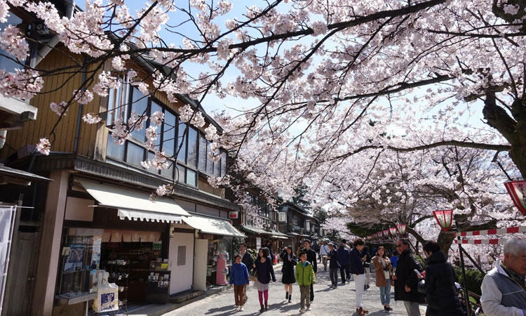 Kanazawa tourist attractions